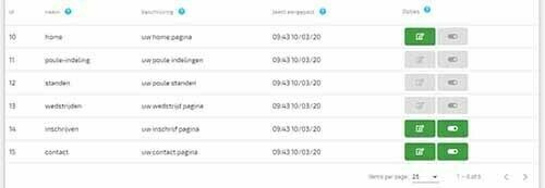 Handleiding-WKS-toernooi-website-Pagina-overzicht-1 (1)